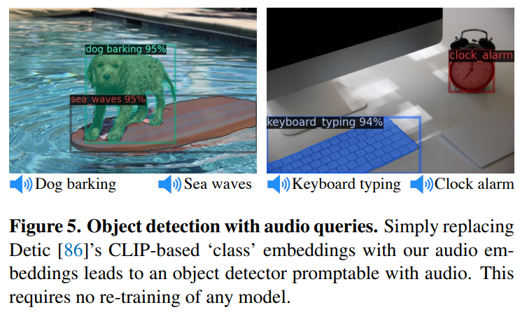 Audio > Object Detection In Image