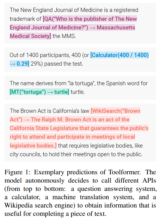 Toolformer 的预测示例