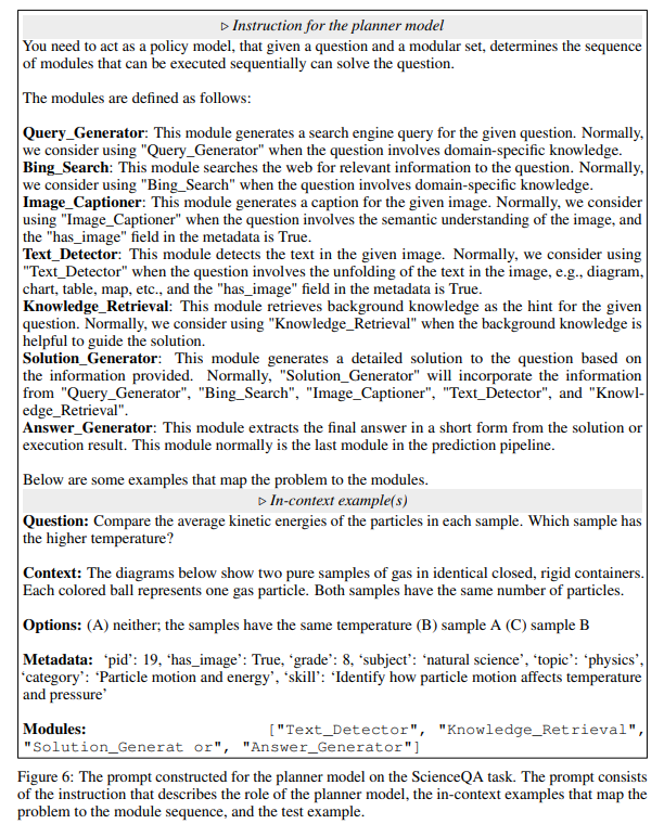 Language Planer 在 ScienceQA 数据集上具体使用的 Prompt